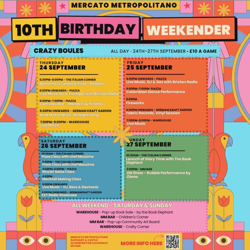 Square_10th Birthday Weekend (1)